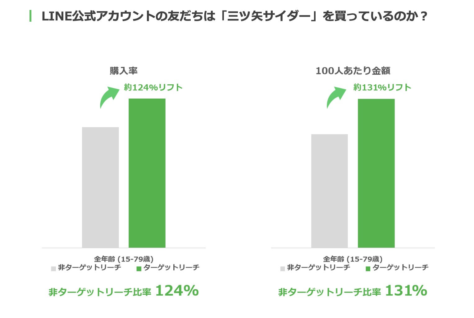 マッサージをお楽しみください